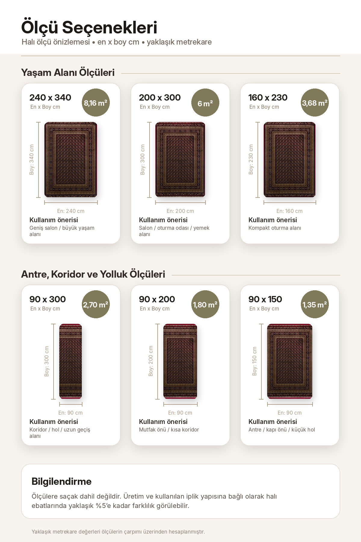 Buhara Serisi BH02 Bordo Badem Desenli Afgan Halı | Yıkanabilir