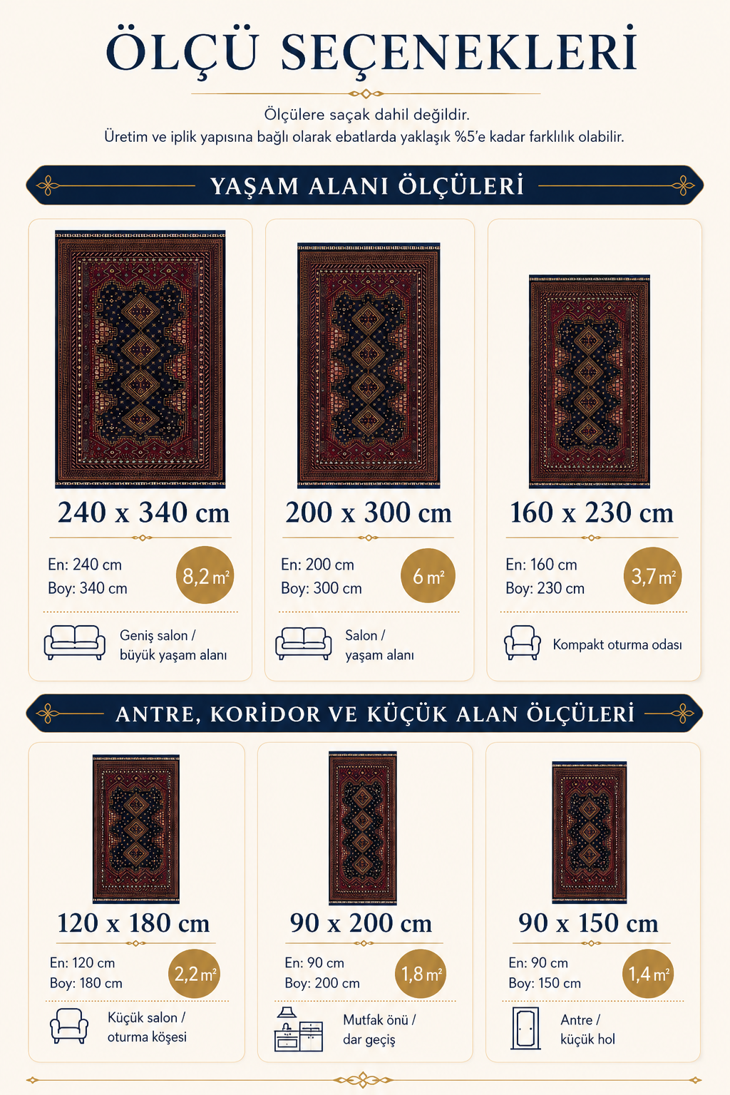 Buhara Serisi BH05 Lacivert Elmas Madalyonlu Afgan Halı | Yıkanabilir